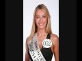 Miss Italia 2008 – Votate voi la più bella