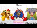 theory