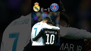 Real Madrid vs PSG Ucl round of 16 2018 #football #youtube #shorts