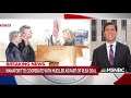 Rudy Giuliani And Sarah Huckabee Sanders Respond To Paul Manafort Rudy Giuliani And Sarah Huckabee Sanders Respond To Paul Manafort