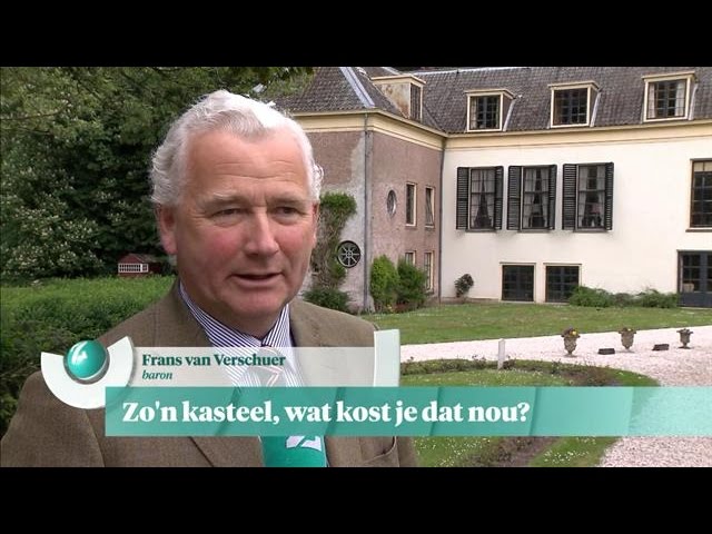 wat kost entree blijdorp