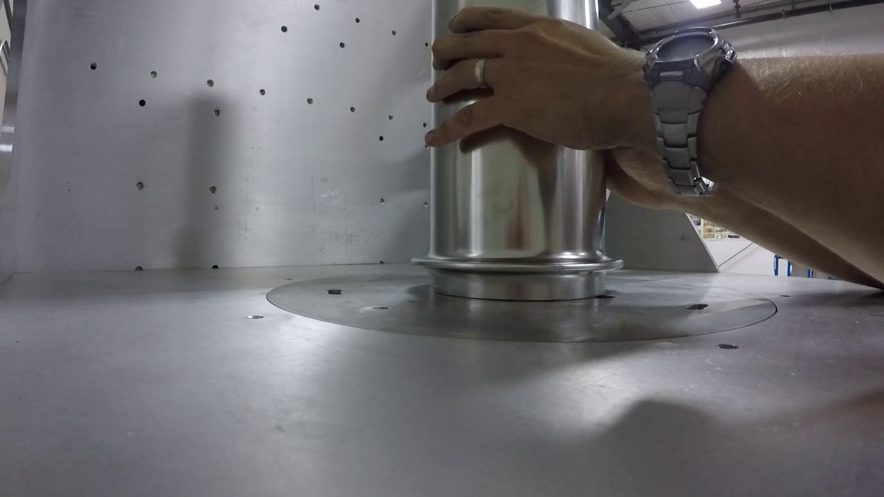 All Videos