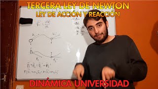 Tercera Ley De Newton: Acción Y Reacción | Física Universitaria | Mr Planck