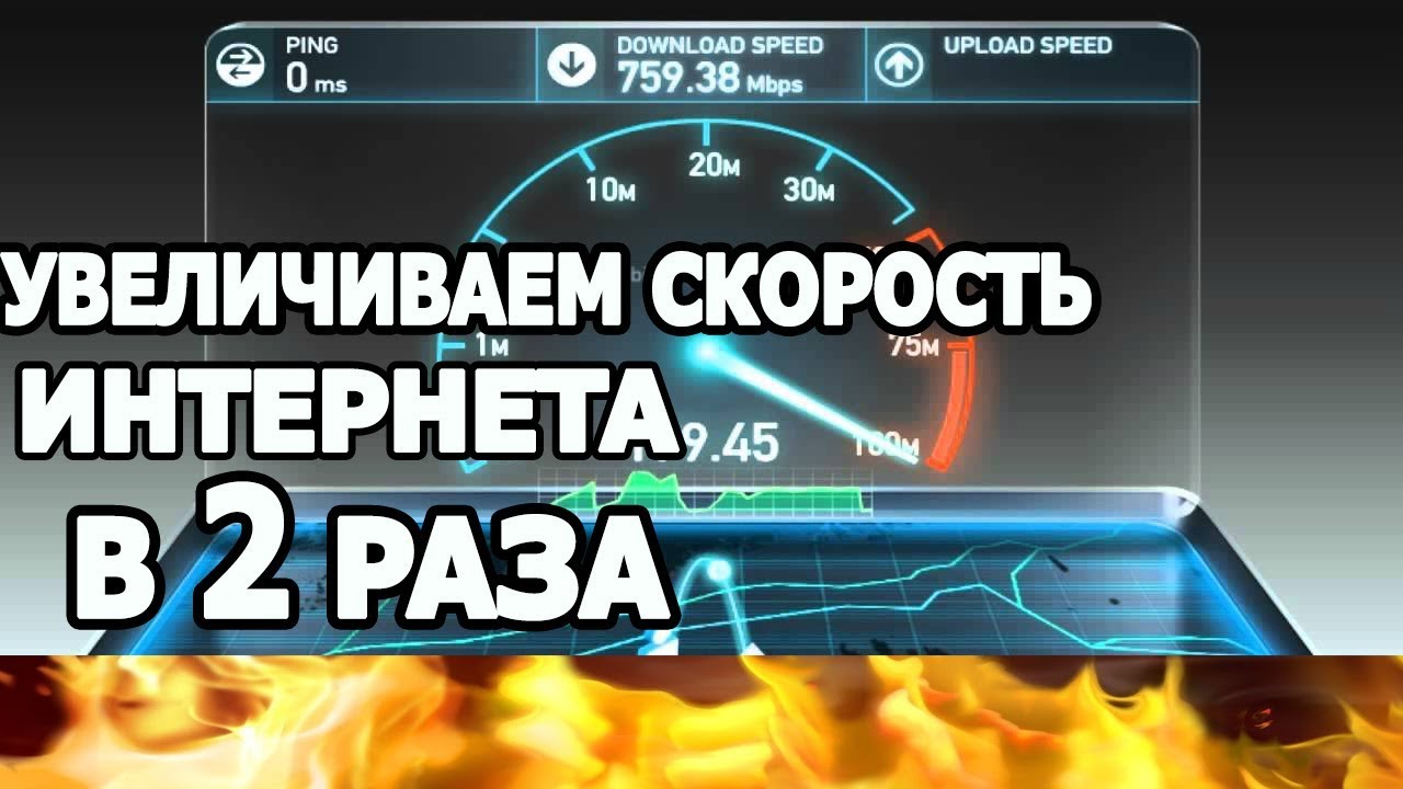 Как сделать самодельную антенну для Yota и усилить