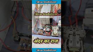 Inside Stabilizer Stabilizer