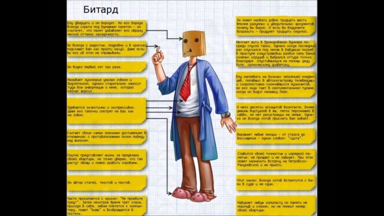 Лесби Плевки - 1620 Видео, Hyena Tube Лесби Плевки -