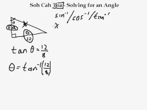 Inverse Soh Cah Toa Calculator
