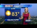 Warm temps today will near the record