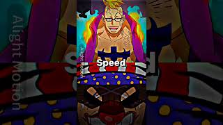 One Piece Spin The Wheel Elimination Series Part 12 Fy