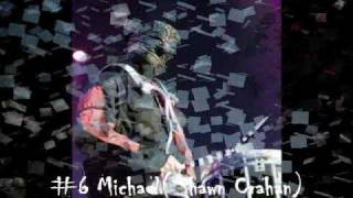 Watch Slipknot Fuck This World! video