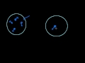 Ideal Gas Equation: PV=nRT