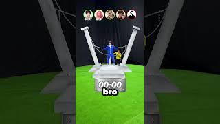 Which Of The Tiktokers Is The Strongest?