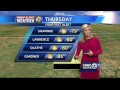 Temps will near 80 Thursday