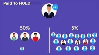 Why Cloud Token? What Is Cloud Token?