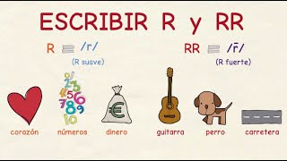 Aprender Español: Cuándo Escribir R Y Rr ✍ (Nivel Básico)