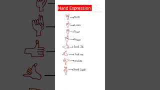 Hand Expression Meaning