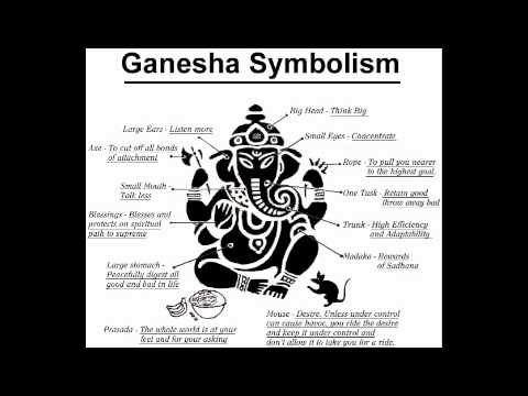 Om Gam Ganapatiye Namah #2