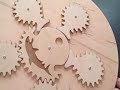 Gears