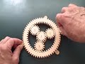 Gears
