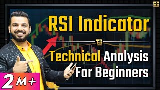 RSI Indicator in Live #StockMarket | Technical Analysis for Beginners