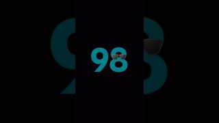 Number Lore 96-100 The End