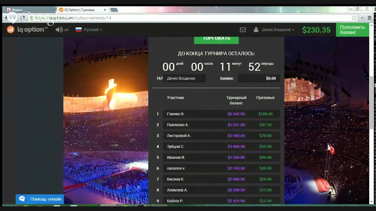 Турниры В Бинарных Опционах