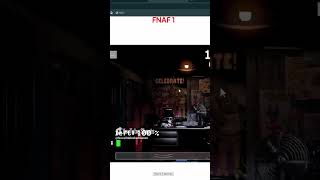 Best Unblocked Games Site