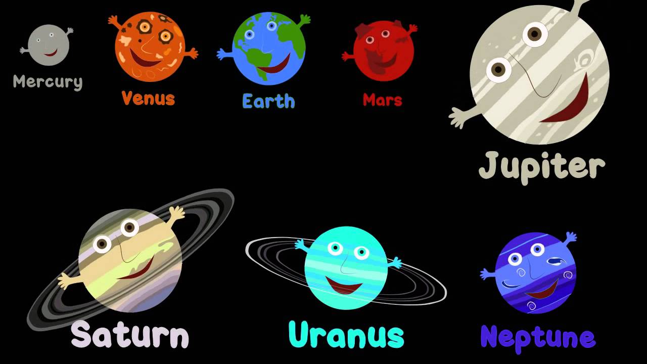 The Planets Kids