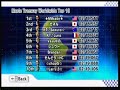 [MKWii] Maple Treeway: 2'18"541 American/World Record by ★NMeade★ [Chintai Treeway]