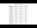 seo software