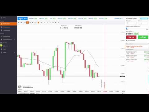 Demo Iqoption Bonus 100
