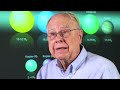 Watch: Nasa's Kepler Mission Finds Earth-size Planet Candidates In Habitable Zone, Six Planet System Nasa's Kepler Mission Finds Earth-size Planet Candidates In Habitable Zone, Six Planet System