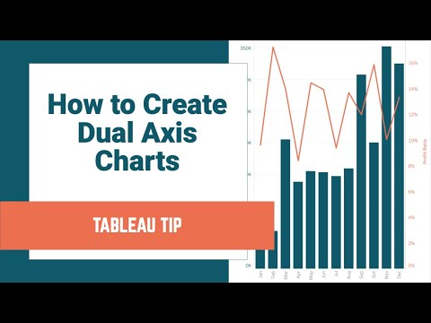 Tableau Overlapping Area Chart