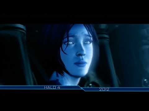 The Evolution of Halo - The Story of a Legend.