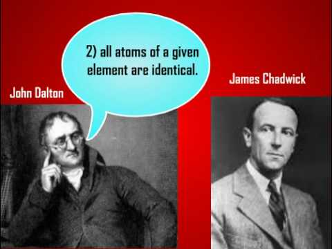 Chapter 3 Elements Atoms And Ions Chemistry-elzeinyampsugahara-palma
