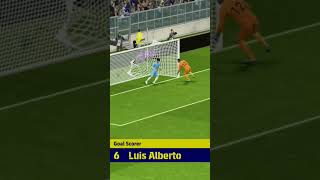 WljI5J2rjFg Video Image