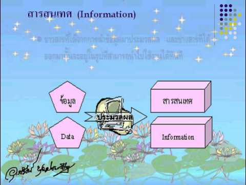 unit1-information technology.avi