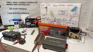 Small Wind Turbines, Cheap Slave Battery & Diversion Control To Charge Lithium Lifepo4 Battery