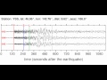 Video YSS Soundquake: 11/23/2011 19:24:32 GMT