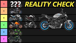 2025 Middleweight Naked Motorcycle Tier List