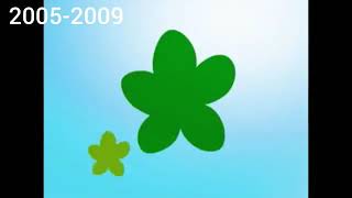 Pbs Kids Sprout Bumpersidents 2005-2009