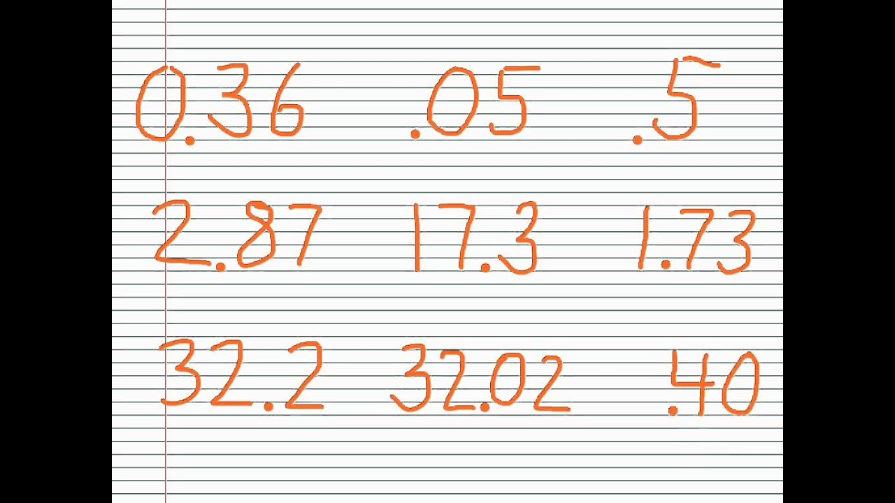 Place Value with Decimals (tenths and hundredths) - everyday math 3rd