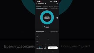 Bitget Копитрейдер 17500% В Месяц Это Обман Скам Мошенники