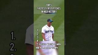 Top 5 Fastest First Pitches In Mlb History