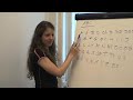 Living in Budapest: The Hungarian Language klip izle