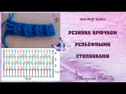 Уроки вязания рельефных резинок спицами по схеме и описанию Уроки вязания рельефных резинок спицами по схеме и описанию