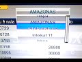 HISPASAT