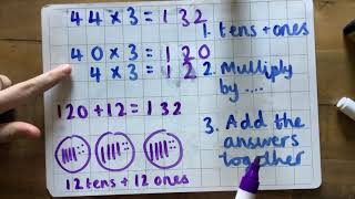 Thursday 11th February: Multiplying 2-digit numbers by 1-digit numbers