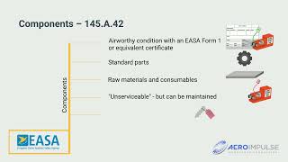 Demo E-Learning -  EASA Part 145 - Maintenance in Aviation