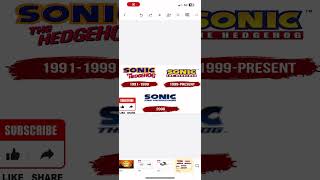 Sonic Logo History